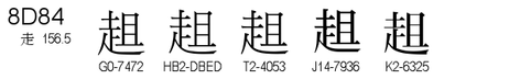 U+8D84